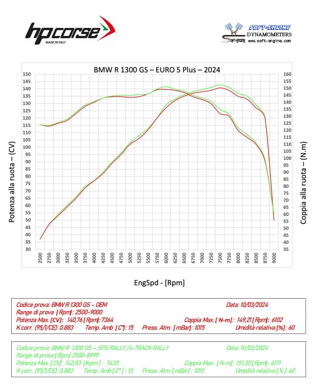 BMW13SPSS1C-AB-5.jpeg